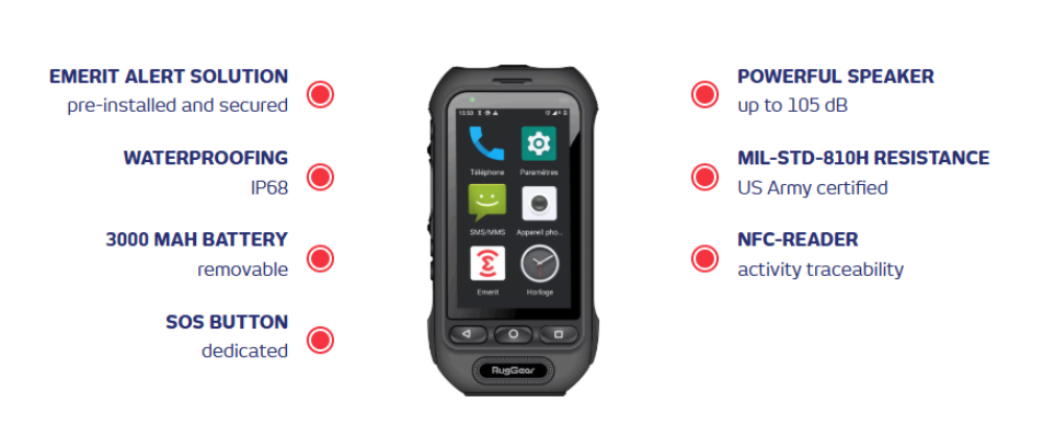 Lone worker safety phone: everything you need to know to protect ...